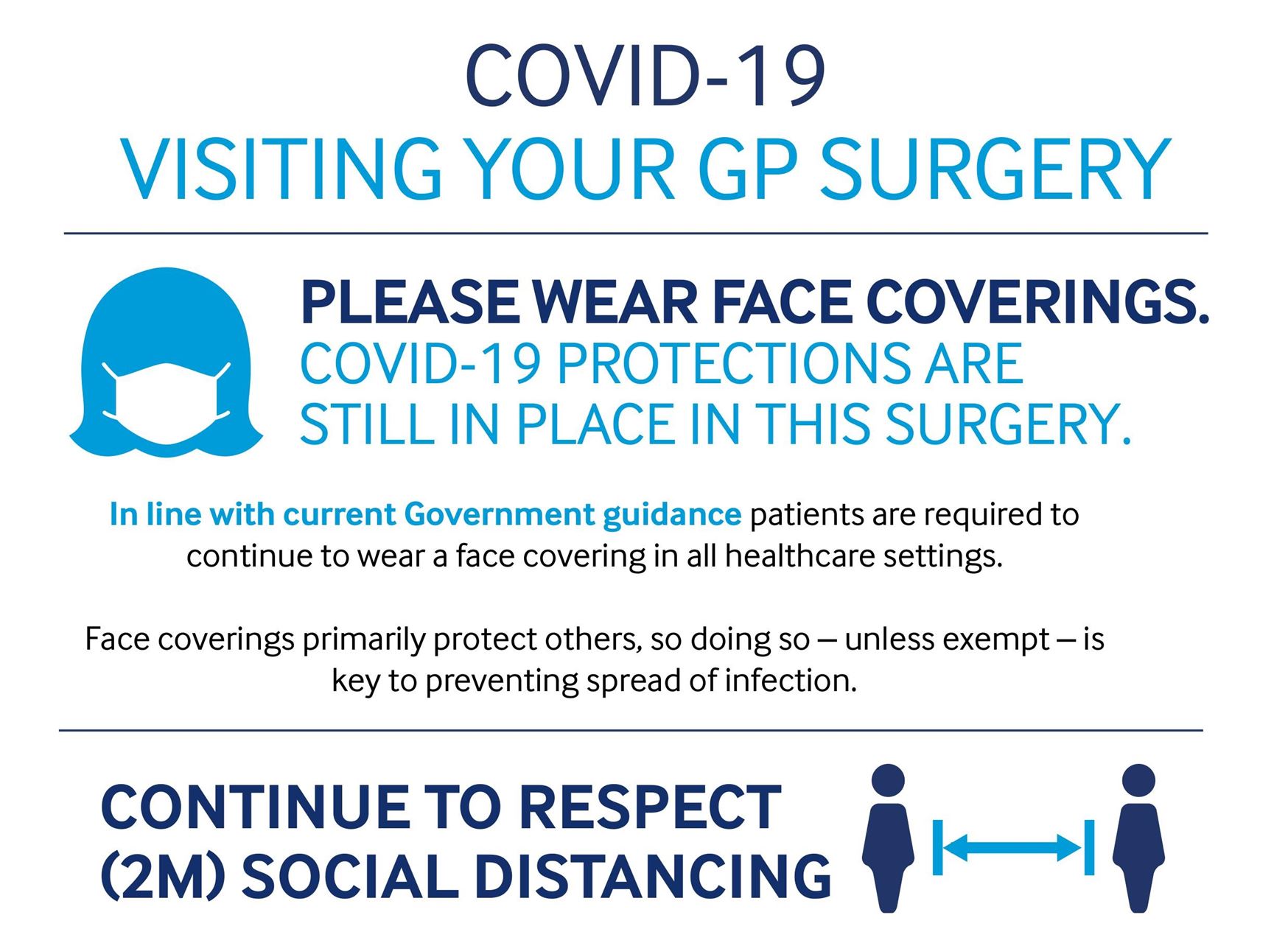 Visiting Our Surgery